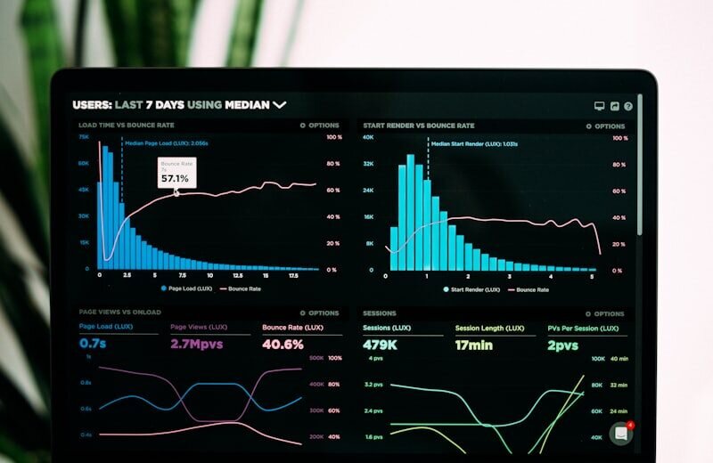 Real-Time Analytics